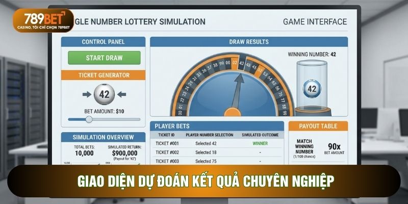 Giao diện dự đoán kết quả chuyên nghiệp dành cho người dùng